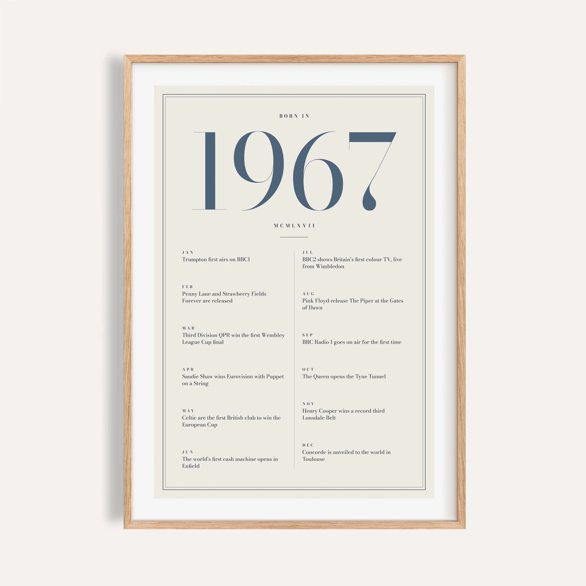 1967 year print with slate blue numerals on cream on a plain warm wall
