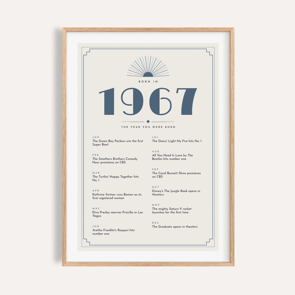 1967 Art Deco print with slate blue numerals on a plain warm wall