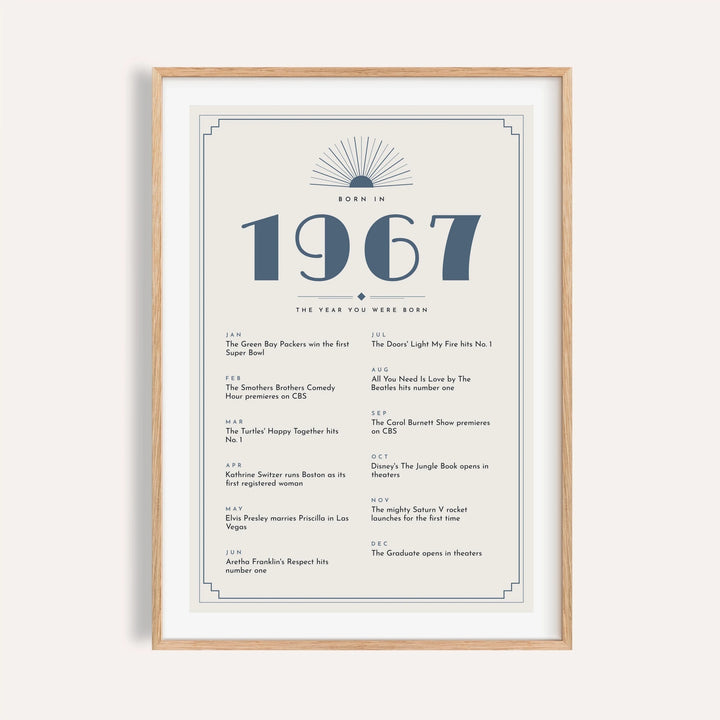 1967 Art Deco print with slate blue numerals on a plain warm wall