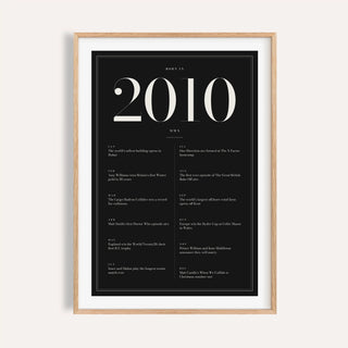 2010 year print in ivory numerals on black on a plain warm wall