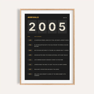 2005 print styled as a split flap arrivals board on a plain warm wall