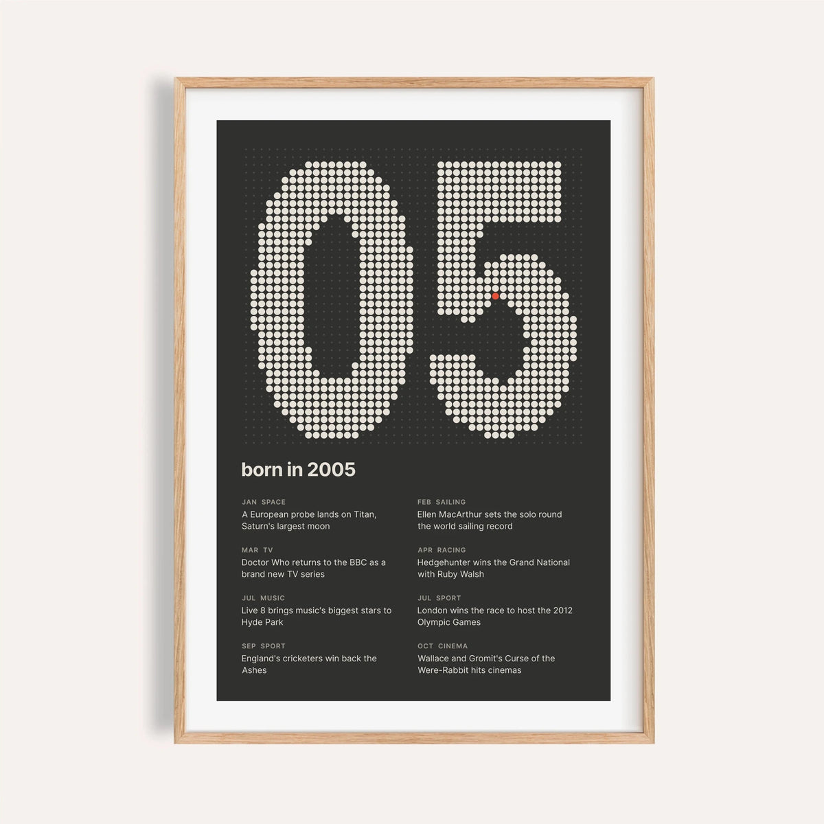 2005 print with the year built from cream dots on a plain warm wall