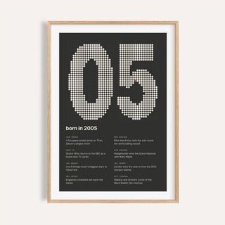 2005 print with the year built from cream dots on a plain warm wall