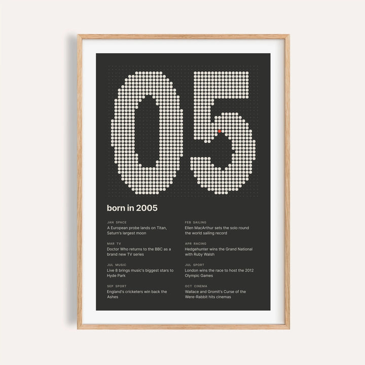 2005 print with the year built from cream dots on a plain warm wall