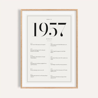 1957 year print in black numerals on white on a plain warm wall