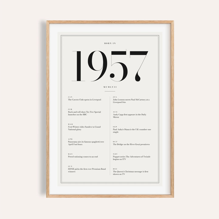 1957 year print in black numerals on white on a plain warm wall