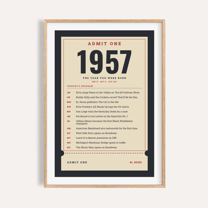 1957 print styled as an Admit One ticket on a plain warm wall