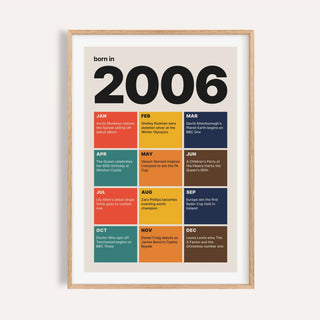 2006 print with twelve coloured month tiles on a plain warm wall