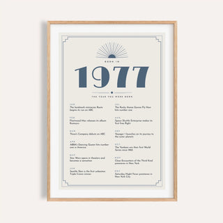 1977 Art Deco print with slate blue numerals on a plain warm wall