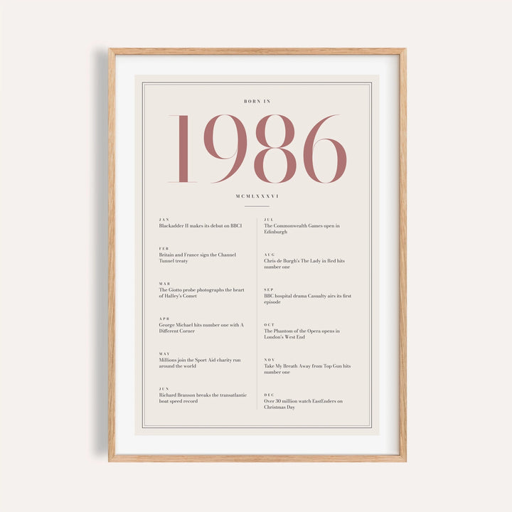 1986 year print with dusty rose numerals on cream on a plain warm wall