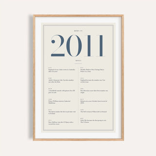 2011 year print with slate blue numerals on cream on a plain warm wall