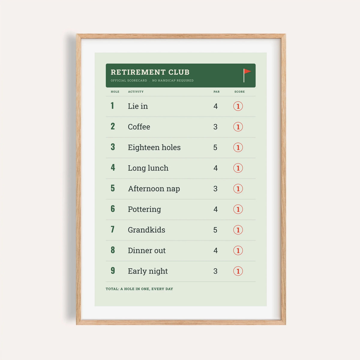 Retirement golf scorecard print shown on a plain warm cream wall