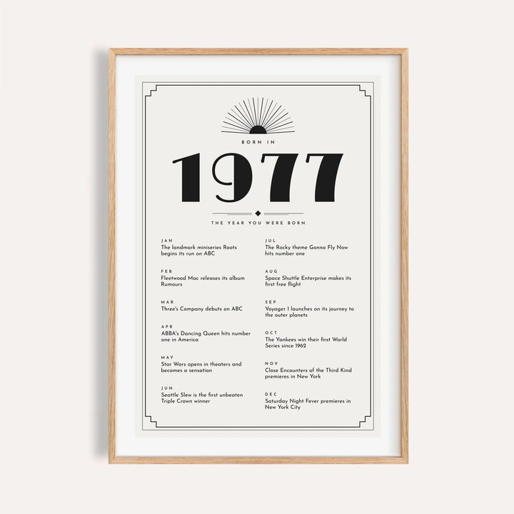 1977 Art Deco print in black on white on a plain warm wall