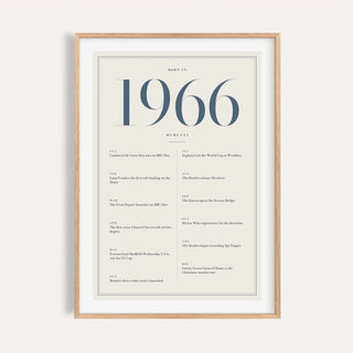 1966 year print with slate blue numerals on cream on a plain warm wall