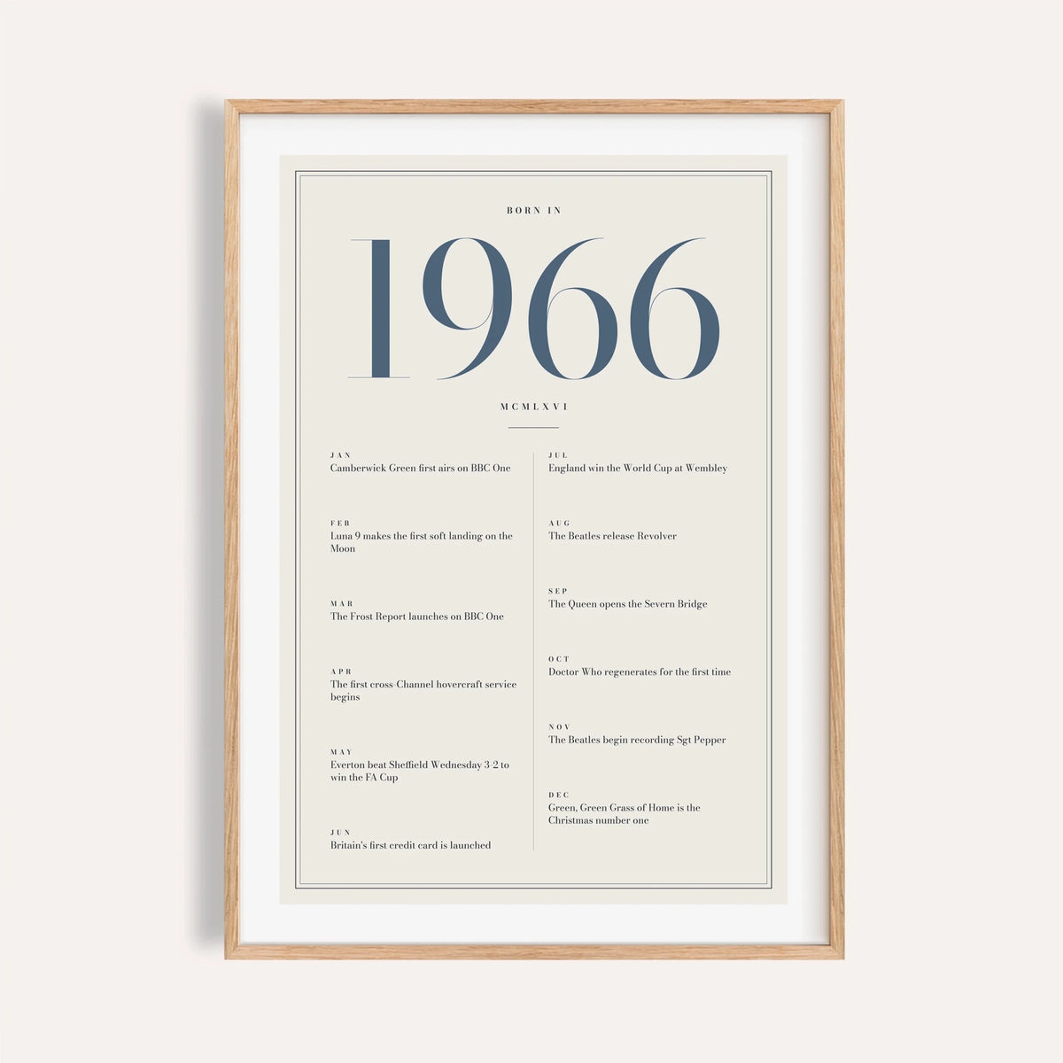 1966 year print with slate blue numerals on cream on a plain warm wall