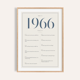1966 year print with slate blue numerals on cream on a plain warm wall
