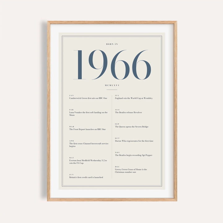 1966 year print with slate blue numerals on cream on a plain warm wall