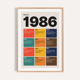 1986 print with twelve coloured month tiles on a plain warm wall