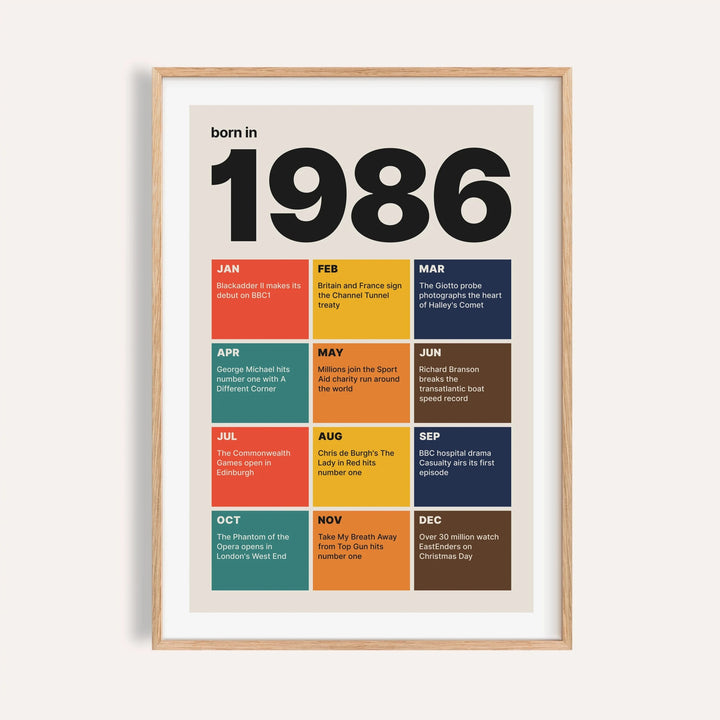 1986 print with twelve coloured month tiles on a plain warm wall