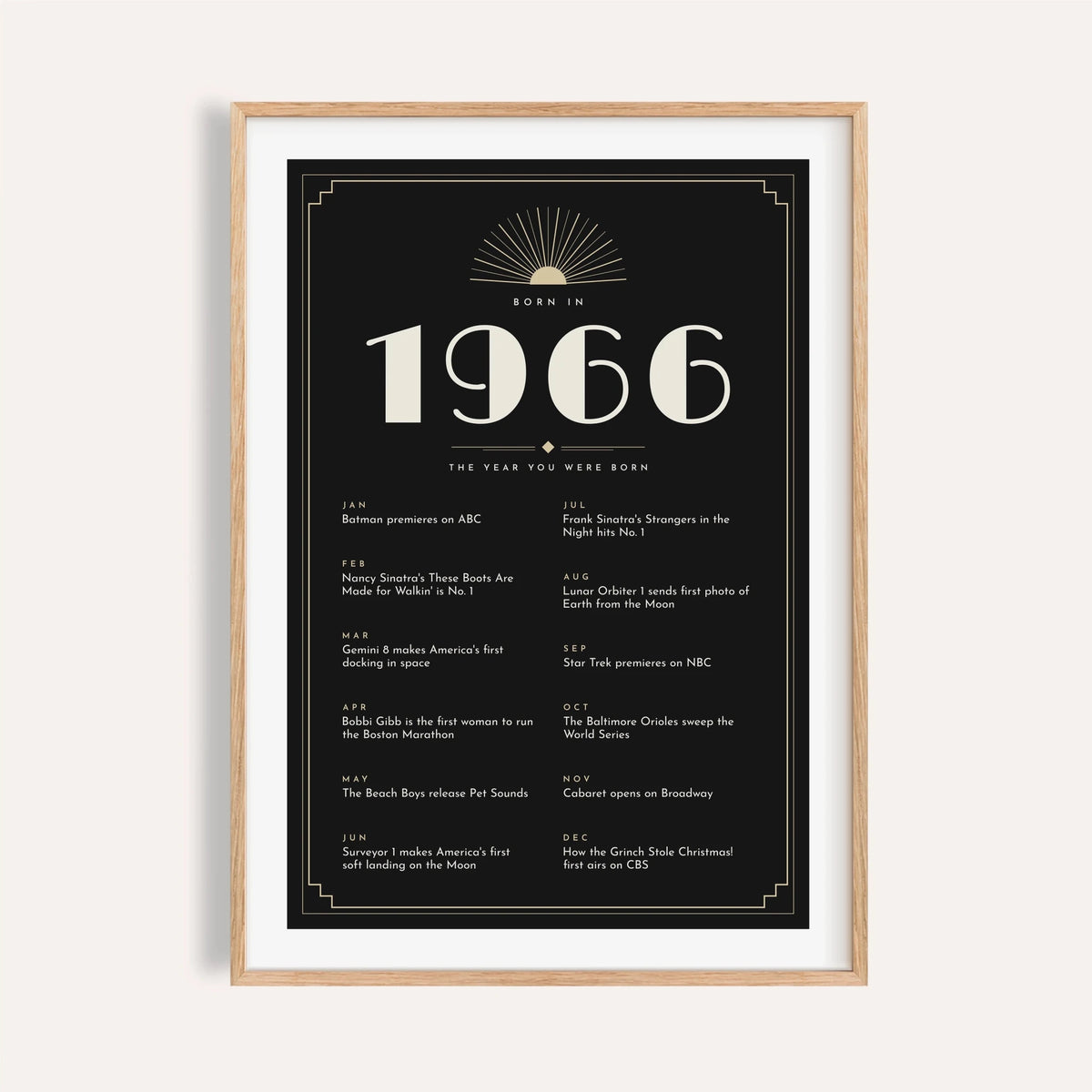1966 Art Deco print in cream on black on a plain warm wall