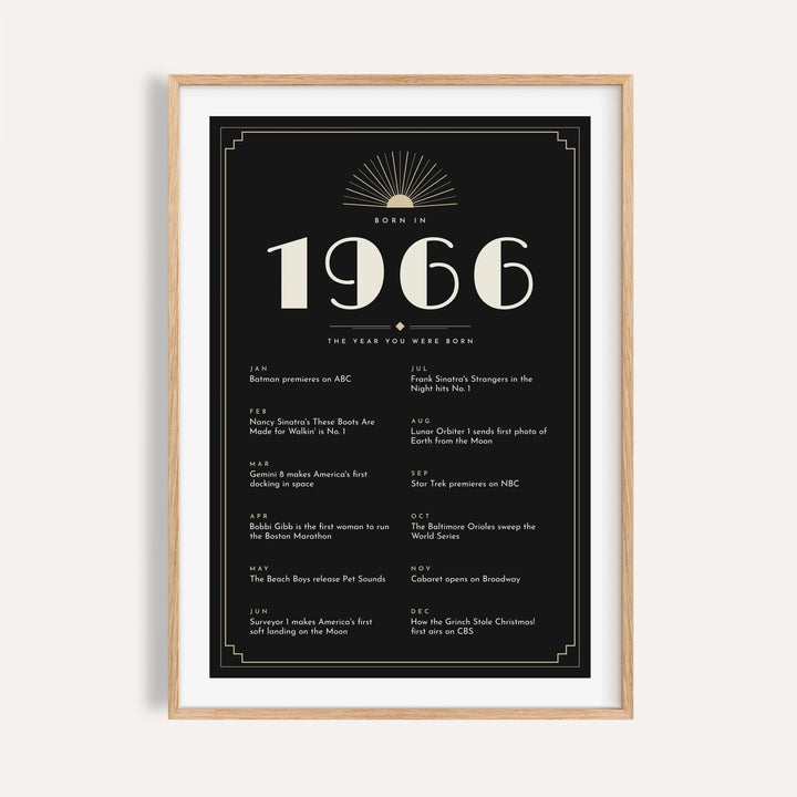 1966 Art Deco print in cream on black on a plain warm wall
