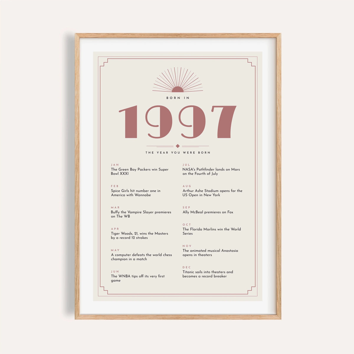 1997 Art Deco print with dusty rose numerals on a plain warm wall