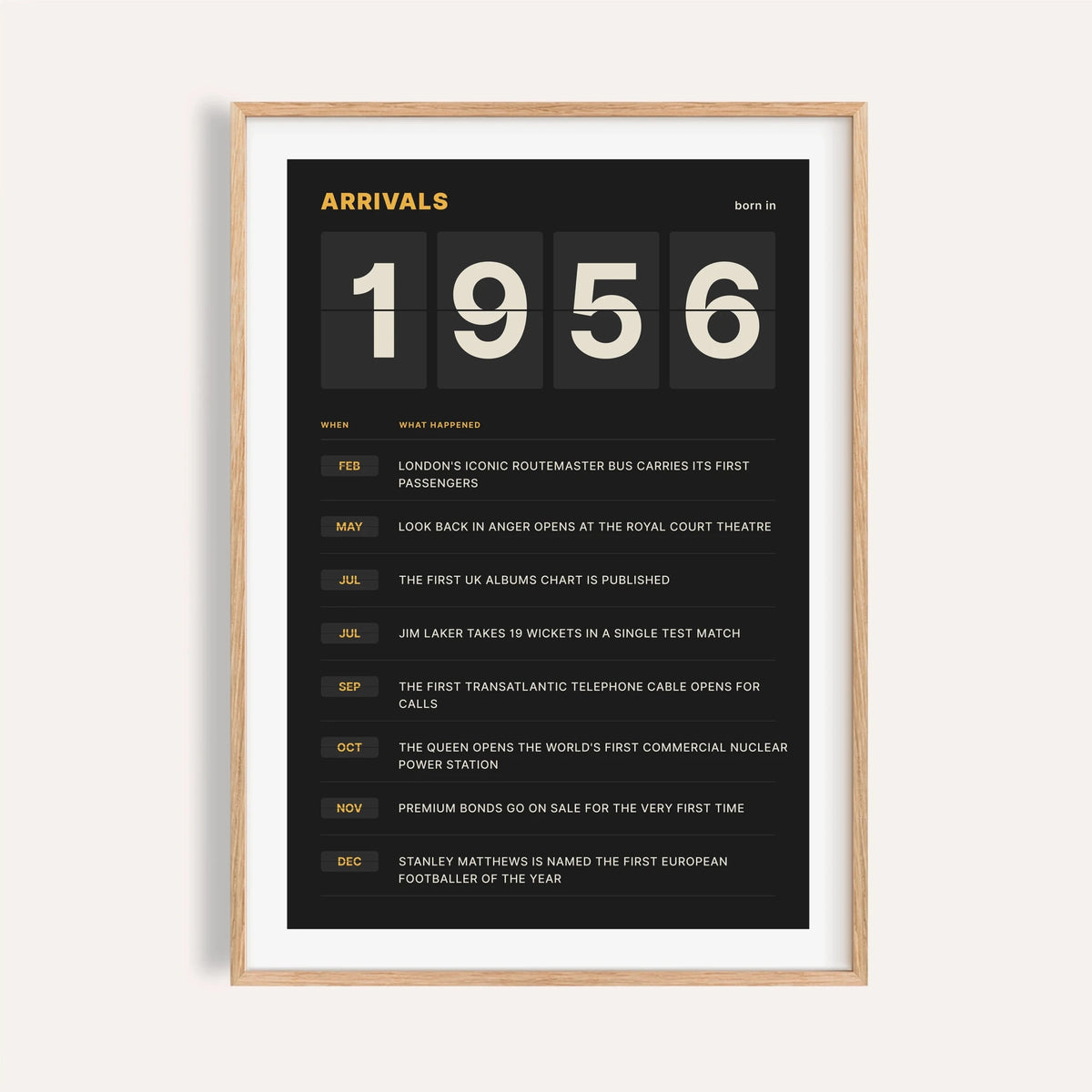 1956 print styled as a split flap arrivals board on a plain warm wall