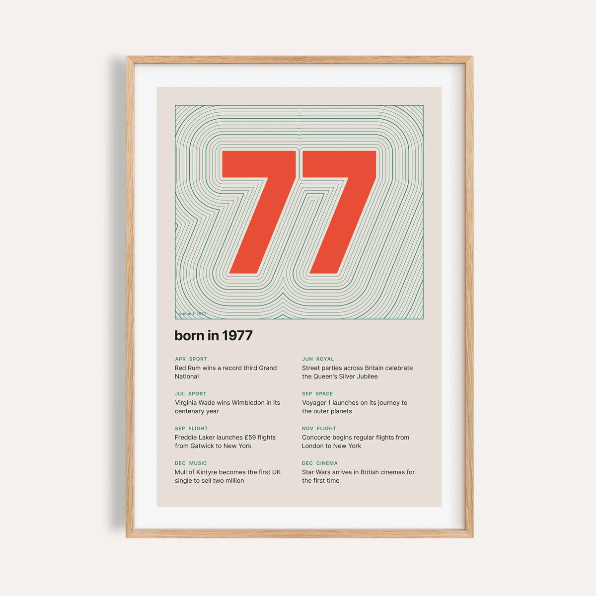 1977 print with the year as a contour map summit on a plain warm wall