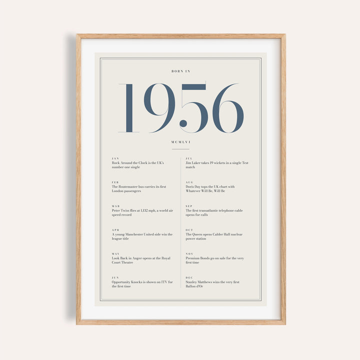 1956 year print with slate blue numerals on cream on a plain warm wall