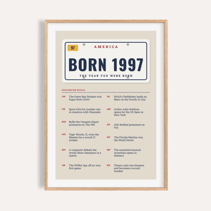 1997 print styled as an embossed license plate on a plain warm wall