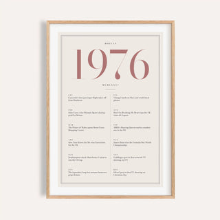 1976 year print with dusty rose numerals on cream on a plain warm wall