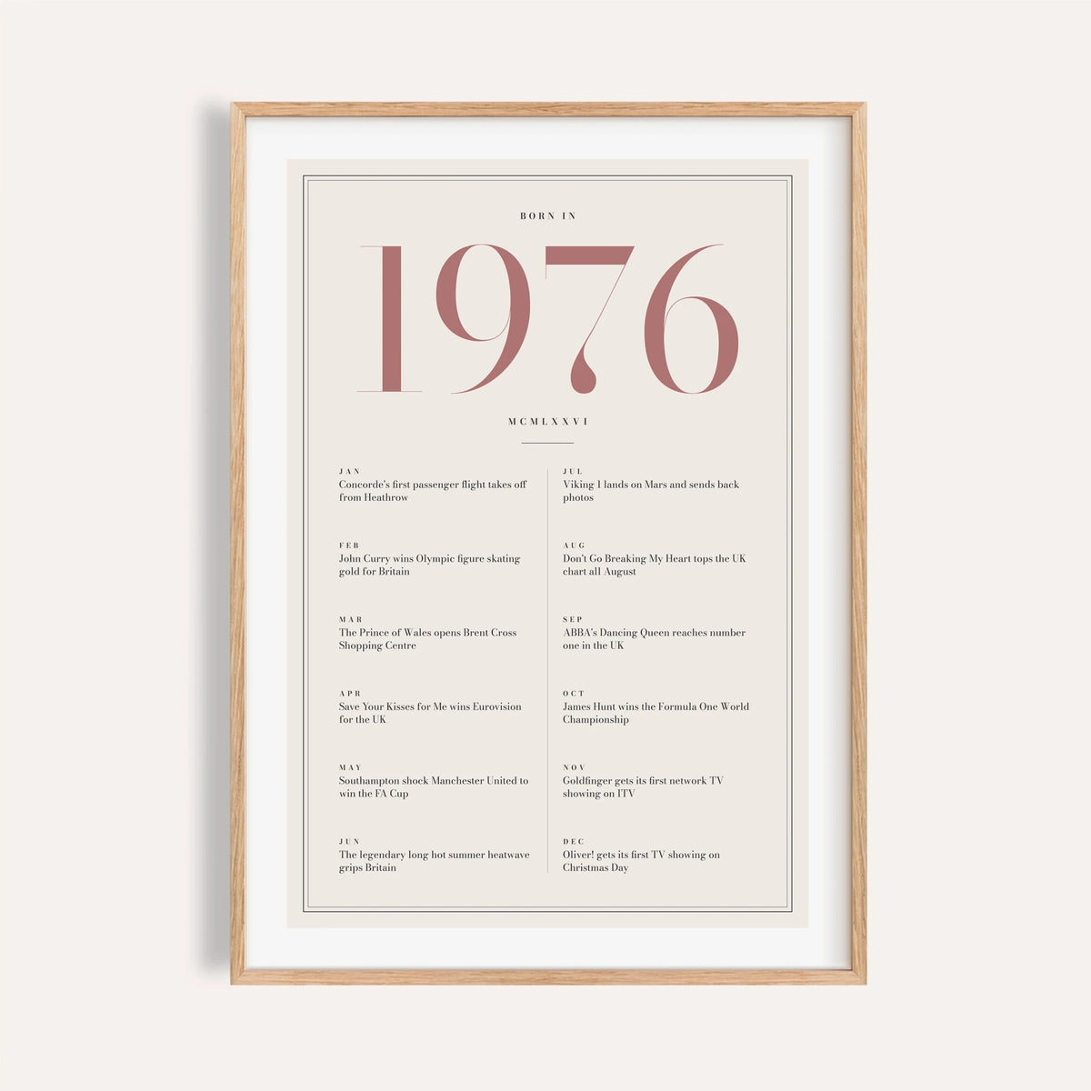 1976 year print with dusty rose numerals on cream on a plain warm wall