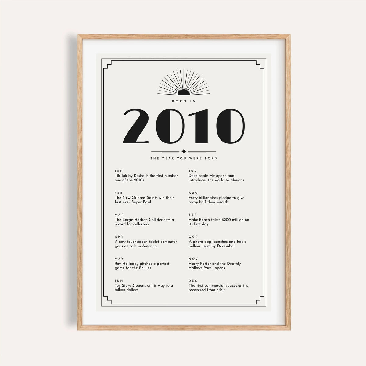 2010 Art Deco print in black on white on a plain warm wall