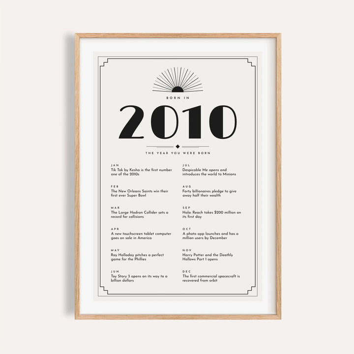 2010 Art Deco print in black on white on a plain warm wall