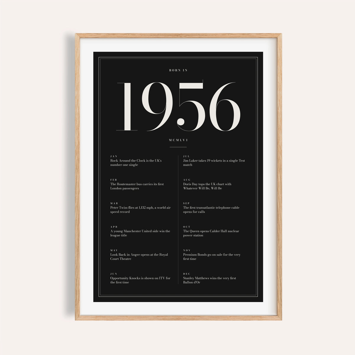 1956 year print in ivory numerals on black on a plain warm wall