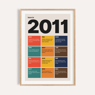 2011 print with twelve coloured month tiles on a plain warm wall