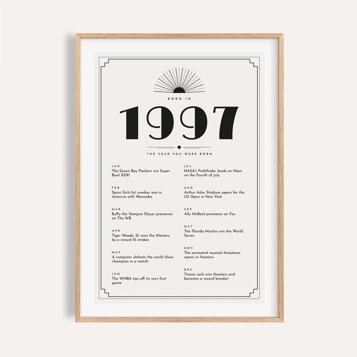 1997 Art Deco print in black on white on a plain warm wall