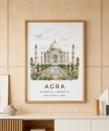 Watercolor-style Agra Historical Poster showing Taj Mahal and birds