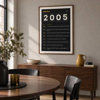2005 Arrivals Board Print, framed on the wall of a compact modern dining room in a UK flat with a pale concrete-grey wall and walnut furniture