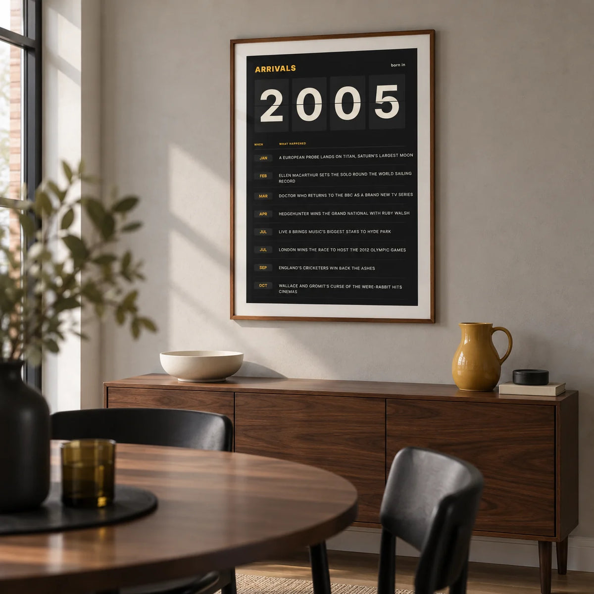 2005 Arrivals Board Print, framed on the wall of a compact modern dining room in a UK flat with a pale concrete-grey wall and walnut furniture