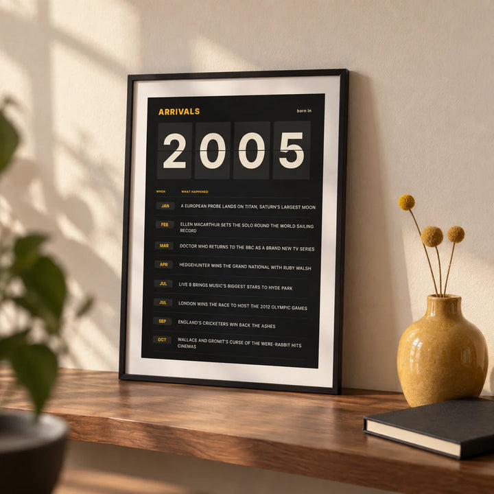 2005 Arrivals Board Print, a small A4 framed print leaning on a walnut shelf in a living room
