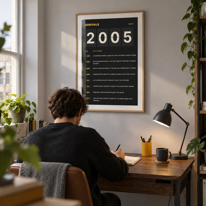 2005 Arrivals Board Print, framed on the wall of a small study corner in a UK first flat for an adult aged 21-25