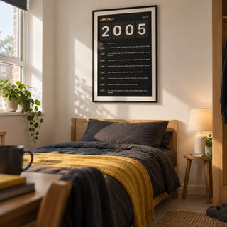 2005 Arrivals Board Print, framed on the wall of a tidy single bedroom for a university student aged 20-21 in a UK shared house