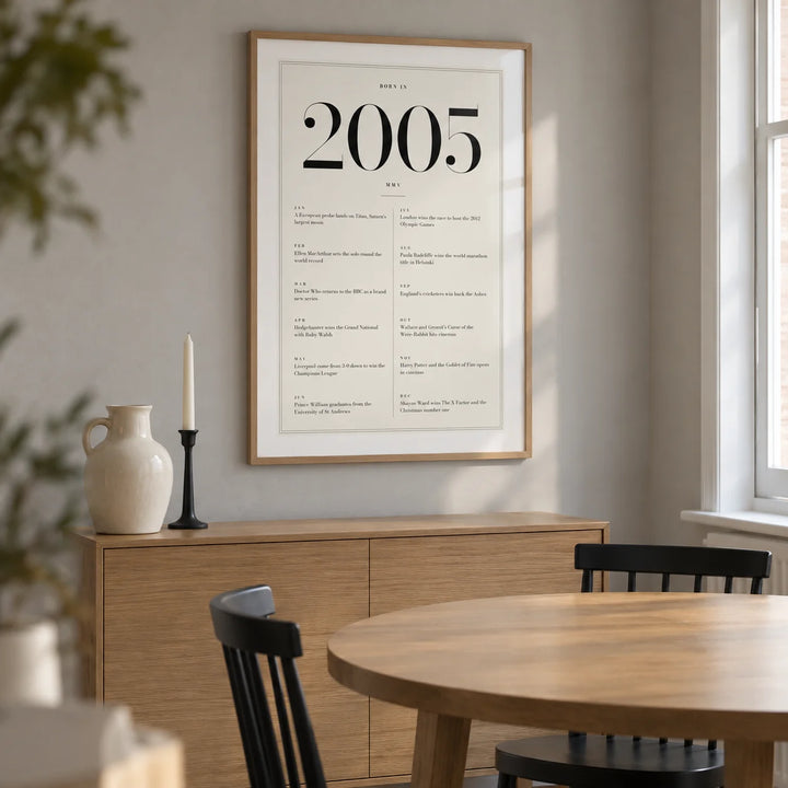 2005 Birthday Print, framed on the wall of a compact contemporary dining nook in a UK maisonette