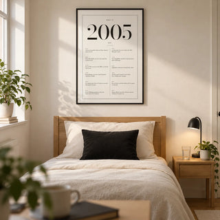 2005 Birthday Print, framed on the wall of a tidy university single bedroom for a young adult (18-21) in a UK shared house