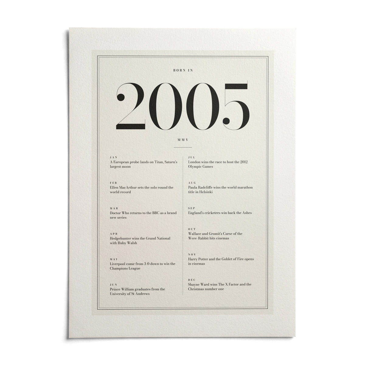 2005 Birthday Print, shown as an unframed paper print on a plain white background