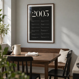 2005 Black Birthday Print, framed on the wall of a compact dining room in a young adult's first UK home with a pale grey wall