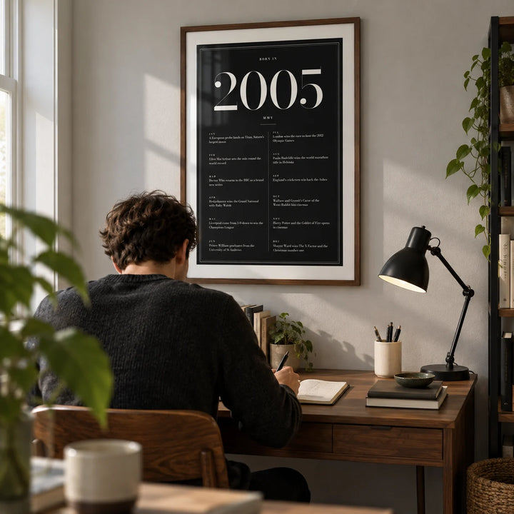 2005 Black Birthday Print, framed on the wall of a compact study corner in a UK flat for a young adult aged 20-25 with a pale grey wall