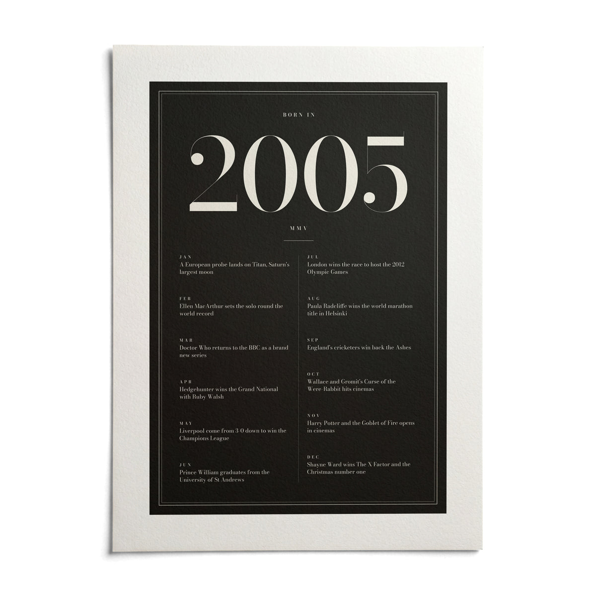 2005 Black Birthday Print, shown as an unframed paper print on a plain white background