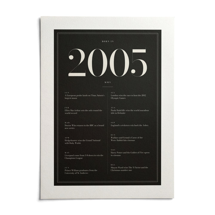 2005 Black Birthday Print, shown as an unframed paper print on a plain white background